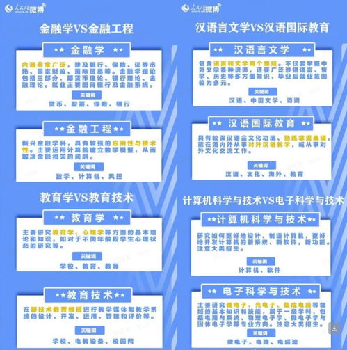 三天拿证、咨询费上万，高考志愿规划师有多“水”？背后真相让人心惊